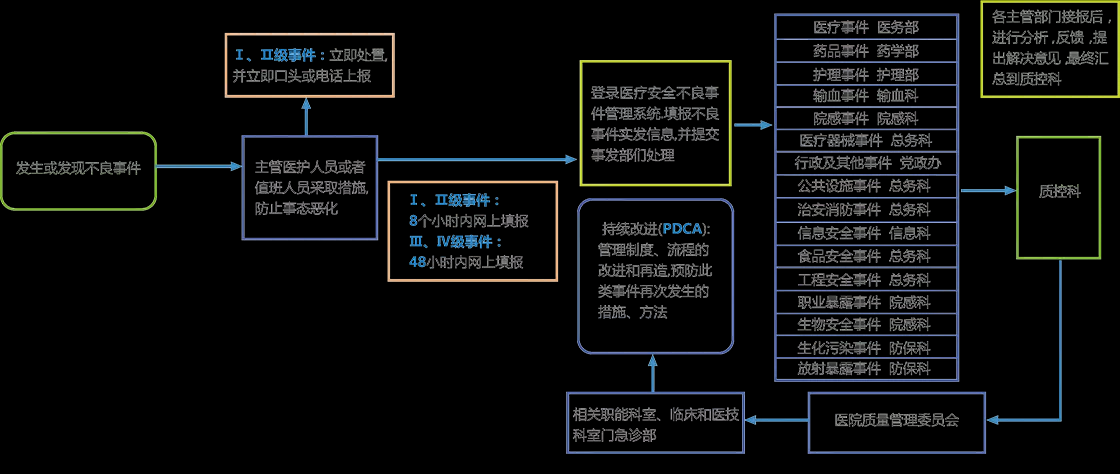 微信图片_20211010111624.png